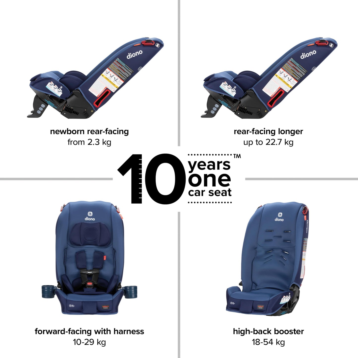 Diono Radian 3R Convertible Car Seat All In One Slim Fit 3 Across