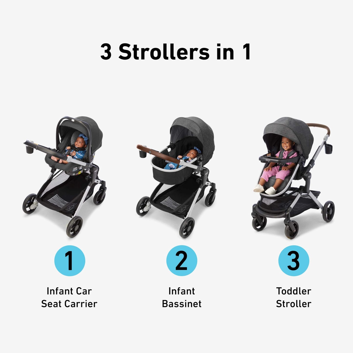 Graco Modes Nest 3-in-1 travel system with infant car seat and stroller, featuring adjustable slide mechanism and SnugRide DLX carrier