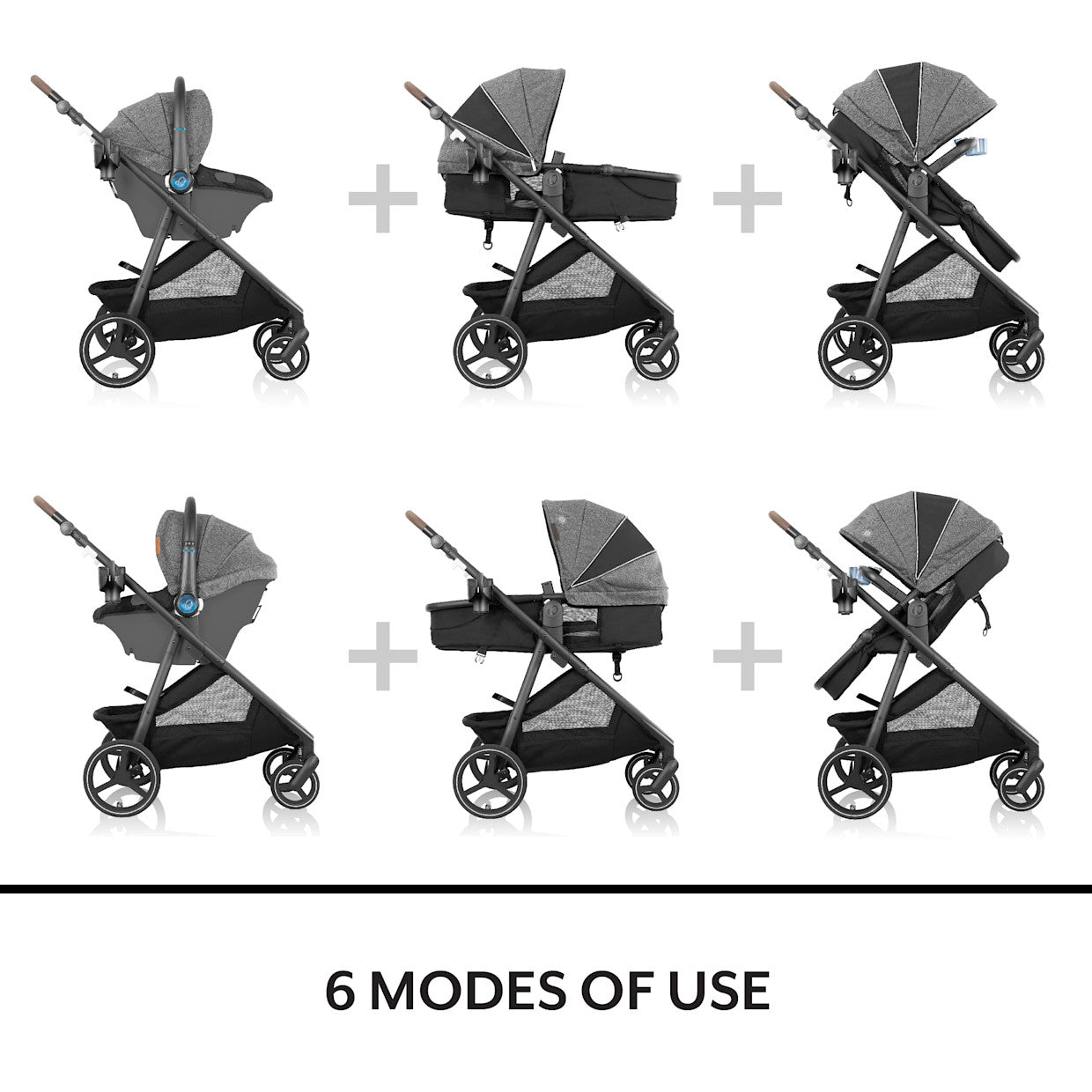 Evenflo Shyft Intuiti+ Travel System Featuring Revolve180 LiteMax NXT With SensorySoothe - Ultra Smooth Maneuverability