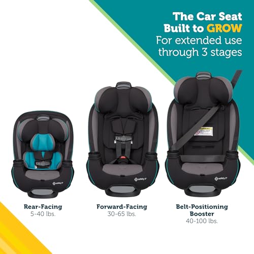 Safety 1st Grow and Go Slim Convertible Car Seat Rear Facing