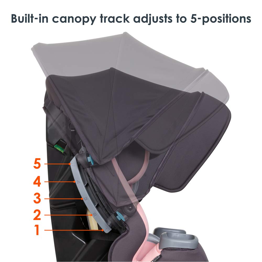 Baby Trend Cover Me 4 In 1 Convertible Car Seat Built In Canopy