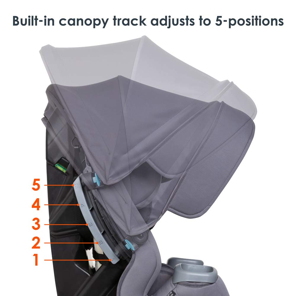 Baby Trend Cover Me 4 In 1 Convertible Car Seat Built In Canopy