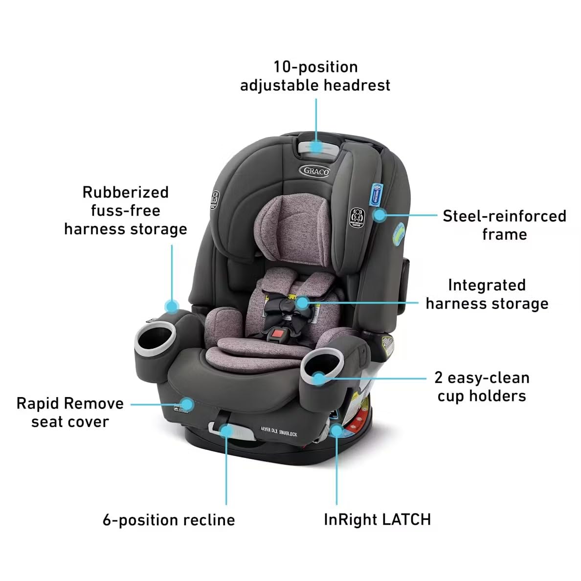 Graco 4Ever DLX 4in1 Car Seat 10 Years Of Use From Infant To Toddler For Safe AllInOne Growth