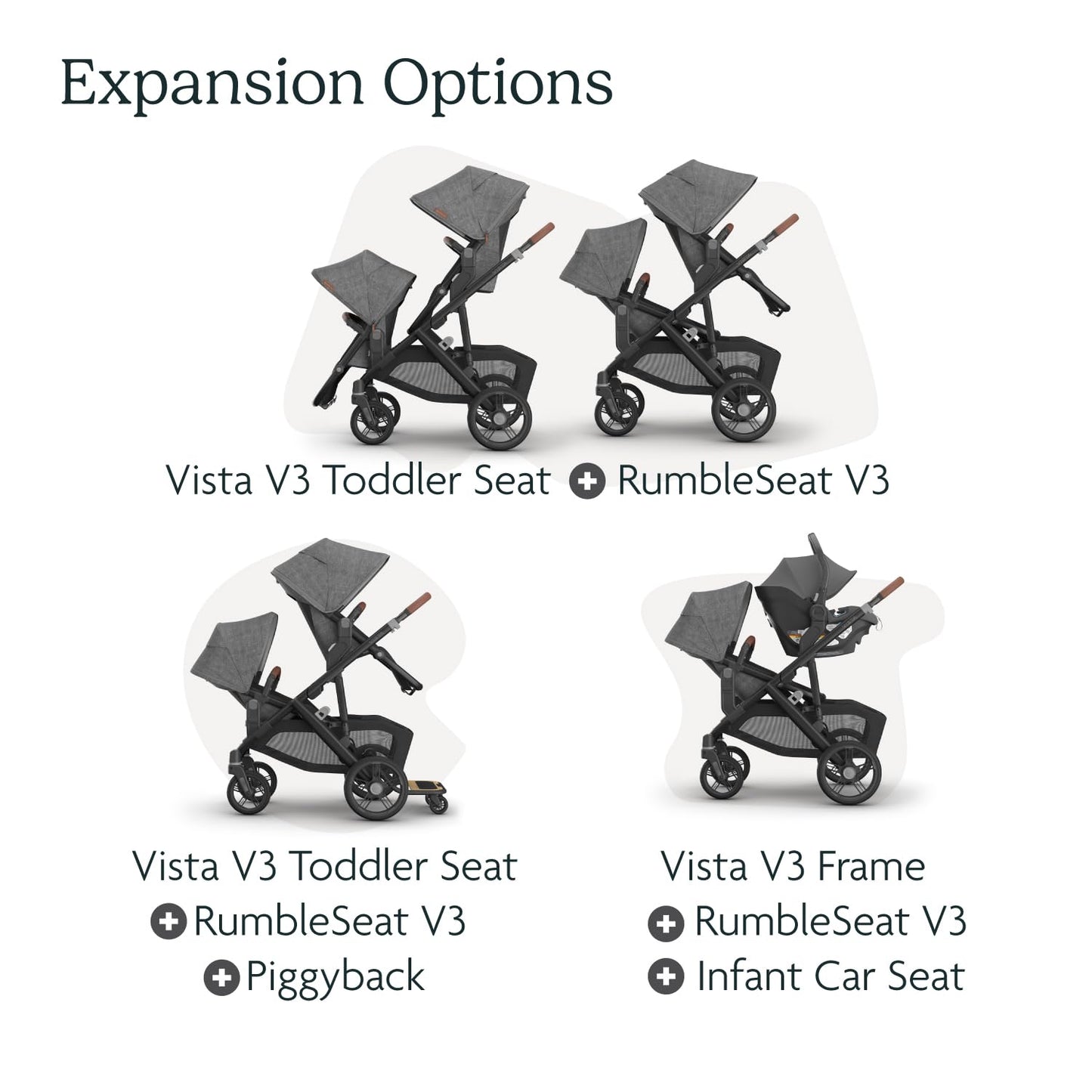 UPPAbaby RumbleSeat V3 second lower all-weather seat with magnetic buckle for Vista V2 and V3 strollers, in Declan Oat Mélange.