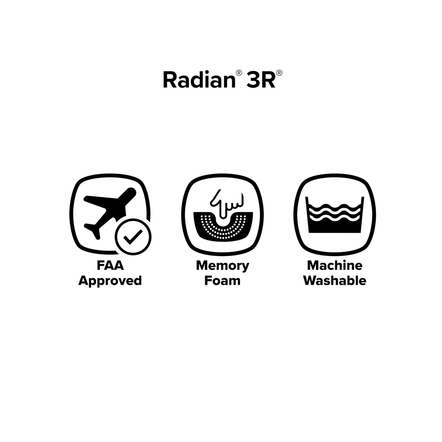 Diono Radian 3R Convertible Car Seat All In One Slim Fit 3 Across