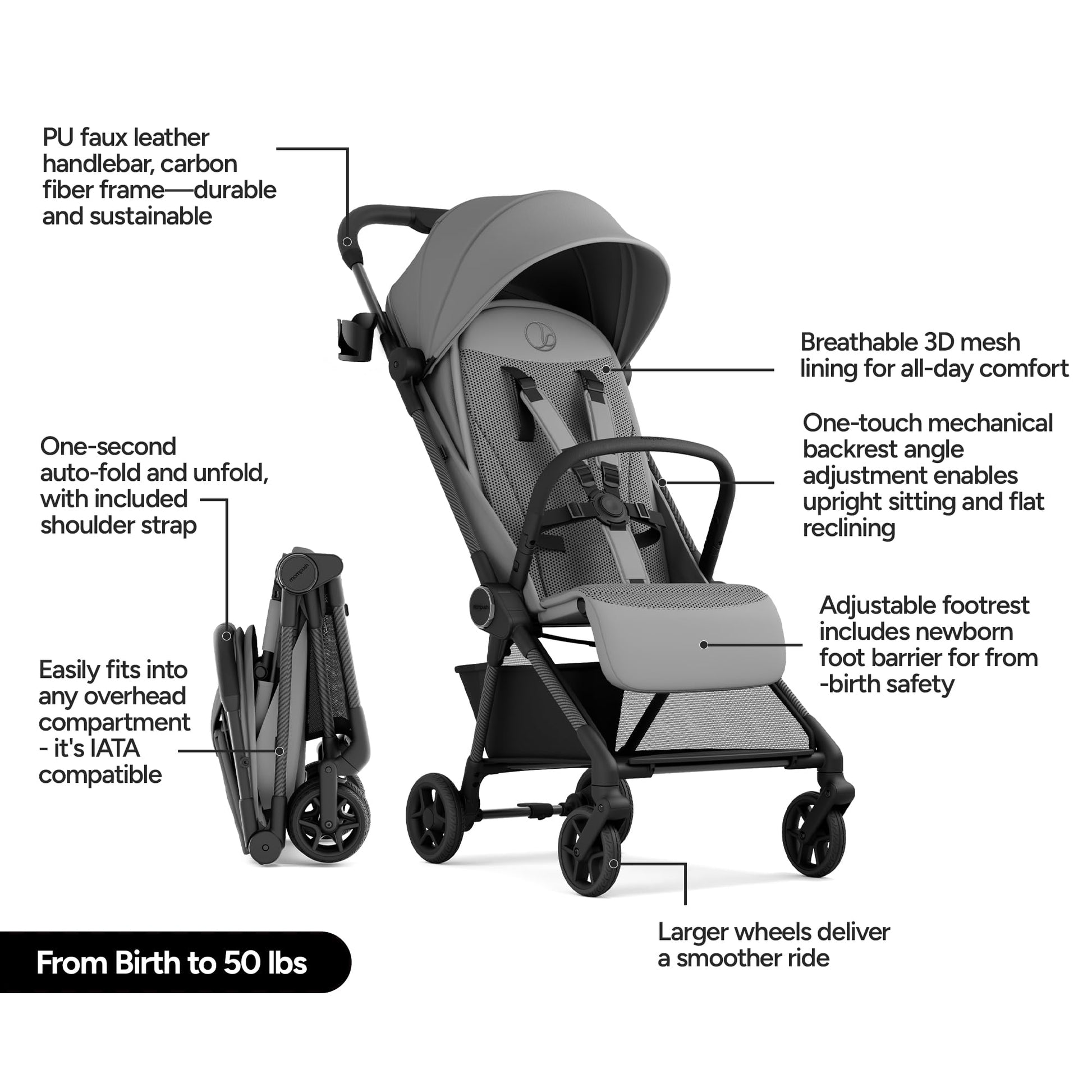 Mompush Nexis Carbon travel stroller, lightweight 11.5 lbs, compact, auto-folding, full recline, suitable from birth to 50 lbs.
