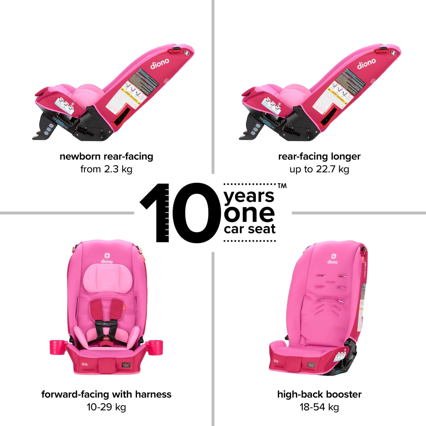 Diono Radian 3R Convertible Car Seat All In One Slim Fit 3 Across