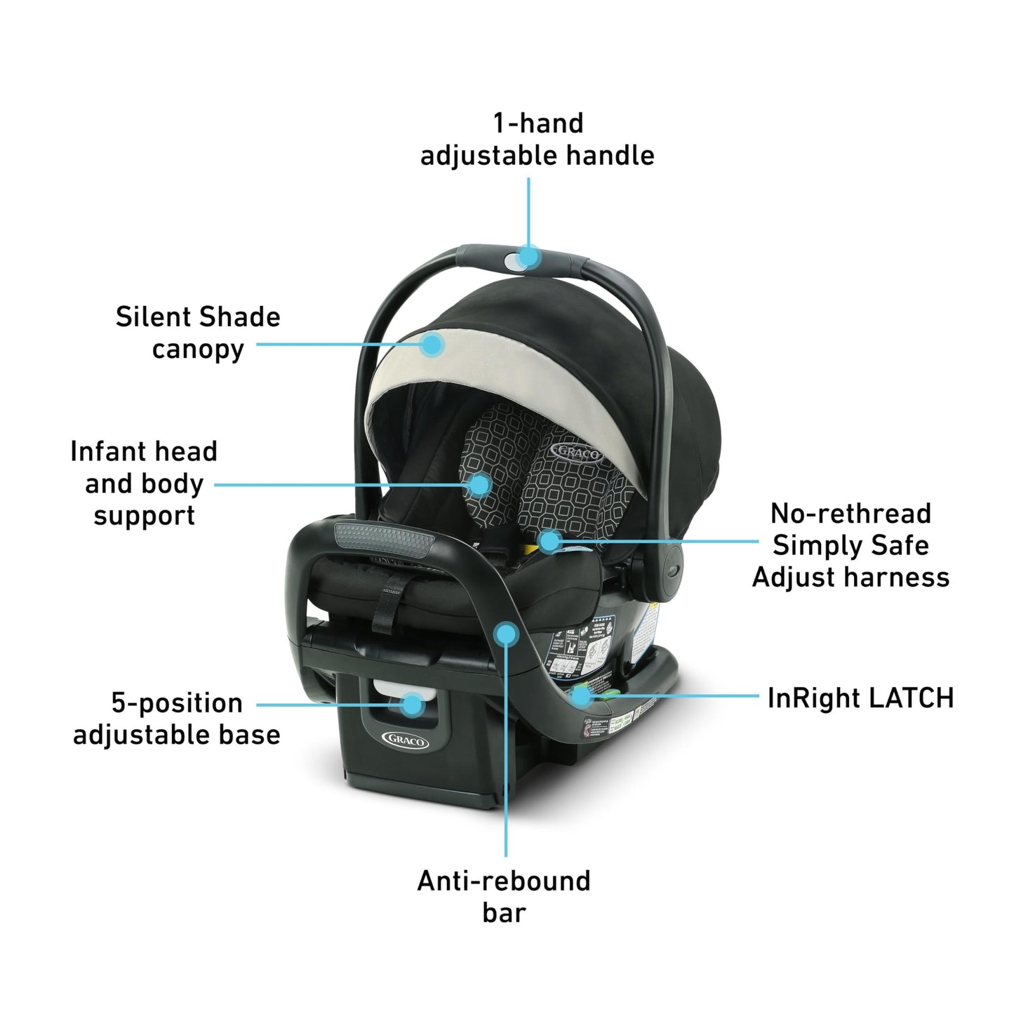 Graco SnugRide SnugFit Infant Car Seat Anti Rebound Bar for Safety