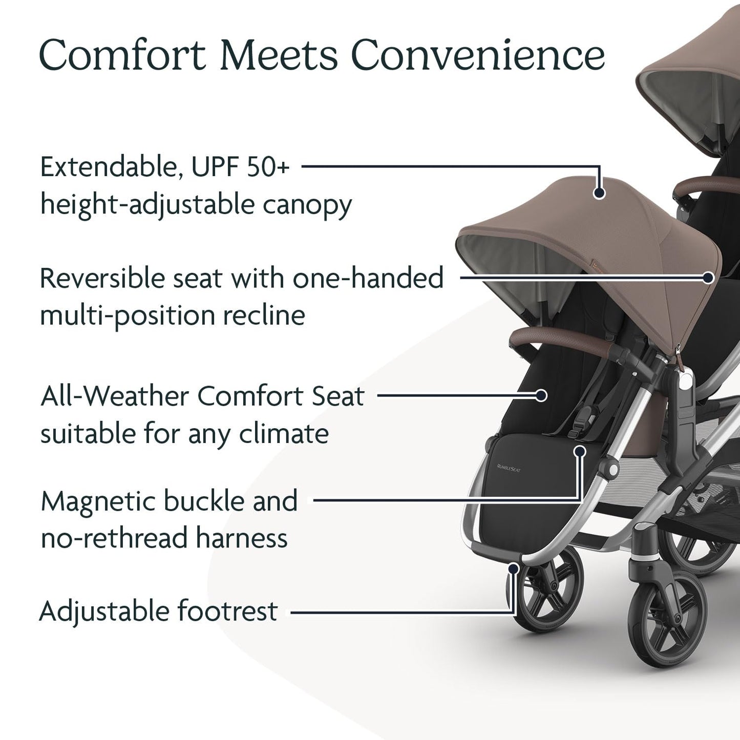 UPPAbaby RumbleSeat V3 second lower all-weather seat with magnetic buckle, compatible with Vista V2/V3, in Declan Oat Mélange with chestnut leather