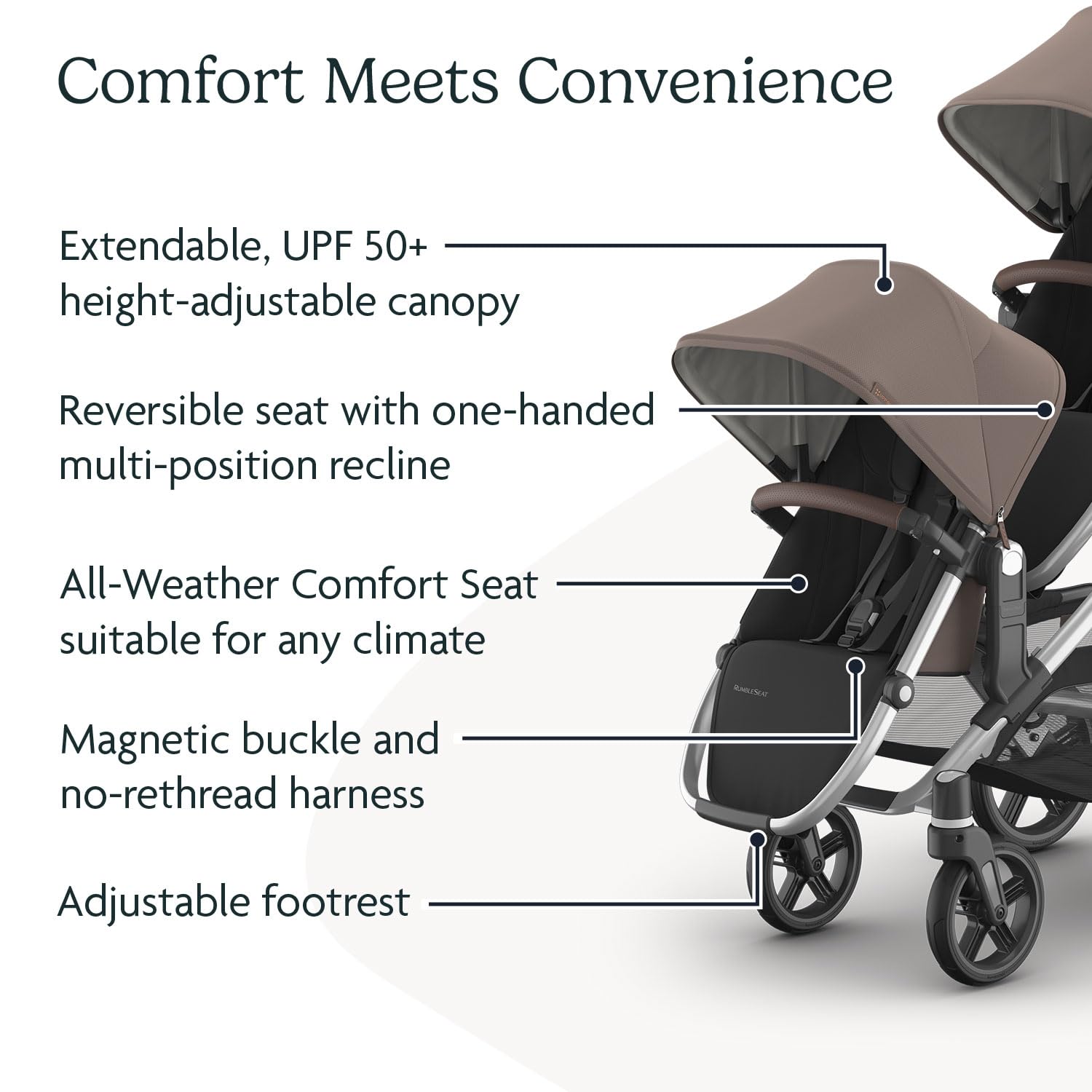 UPPAbaby RumbleSeat V3 second lower all-weather seat with magnetic buckle, compatible with Vista V2/V3, in Declan Oat Mélange with chestnut leather