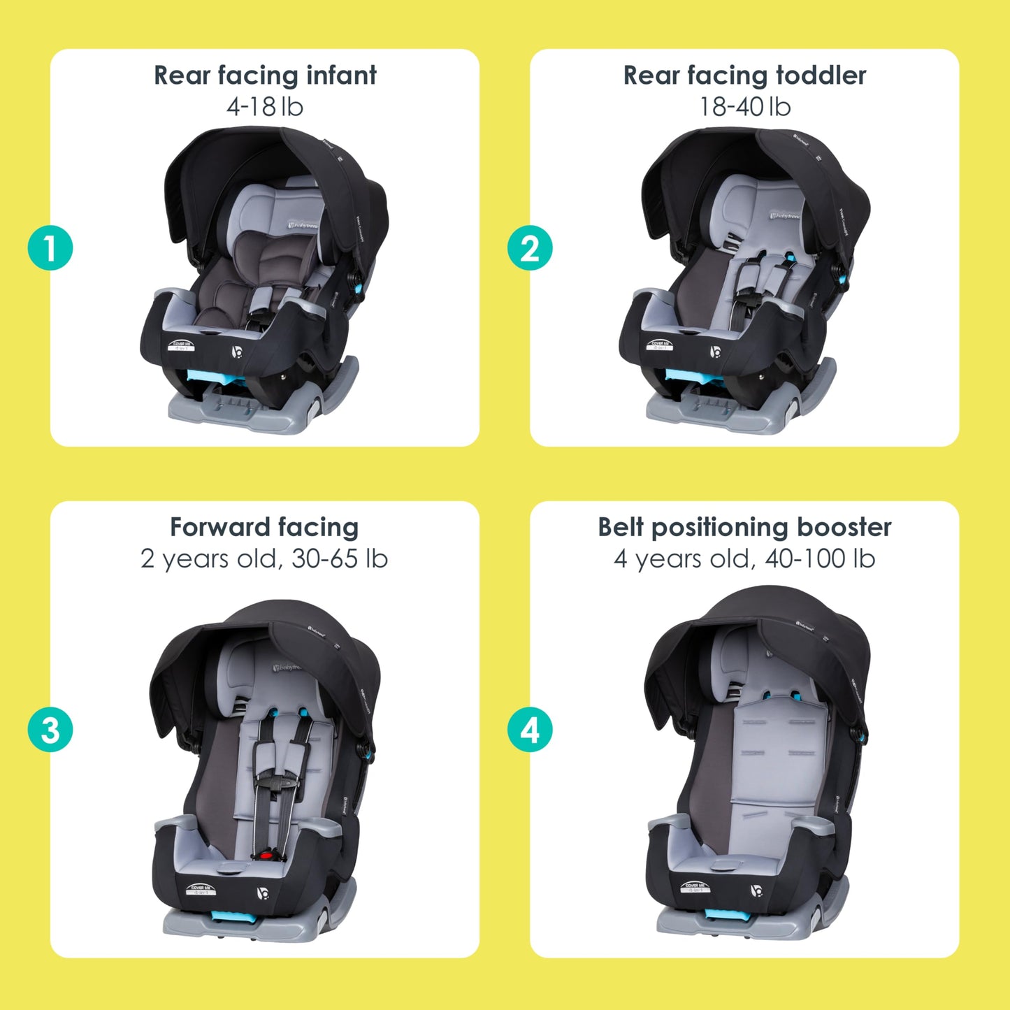 Baby Trend Cover Me 4 In 1 Convertible Car Seat Built In Canopy