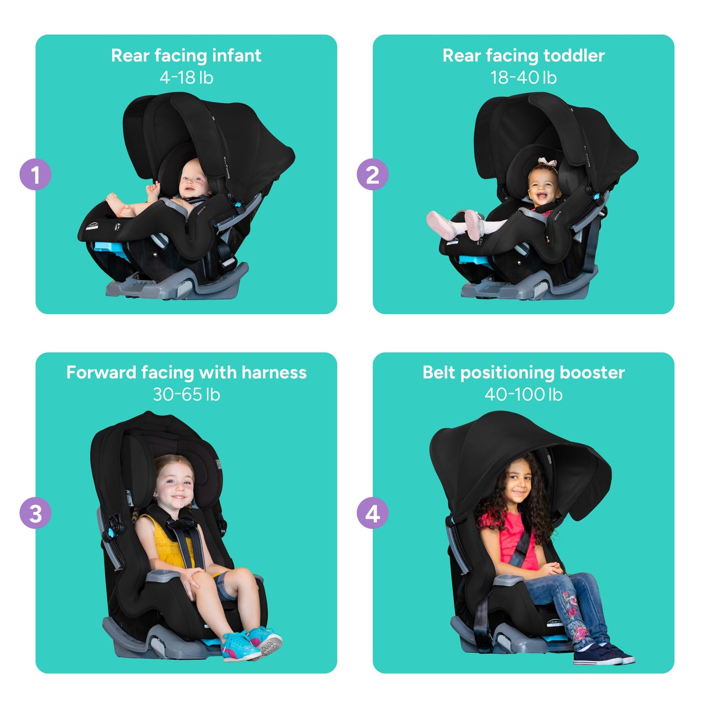 Baby Trend Cover Me 4 In 1 Convertible Car Seat Built In Canopy