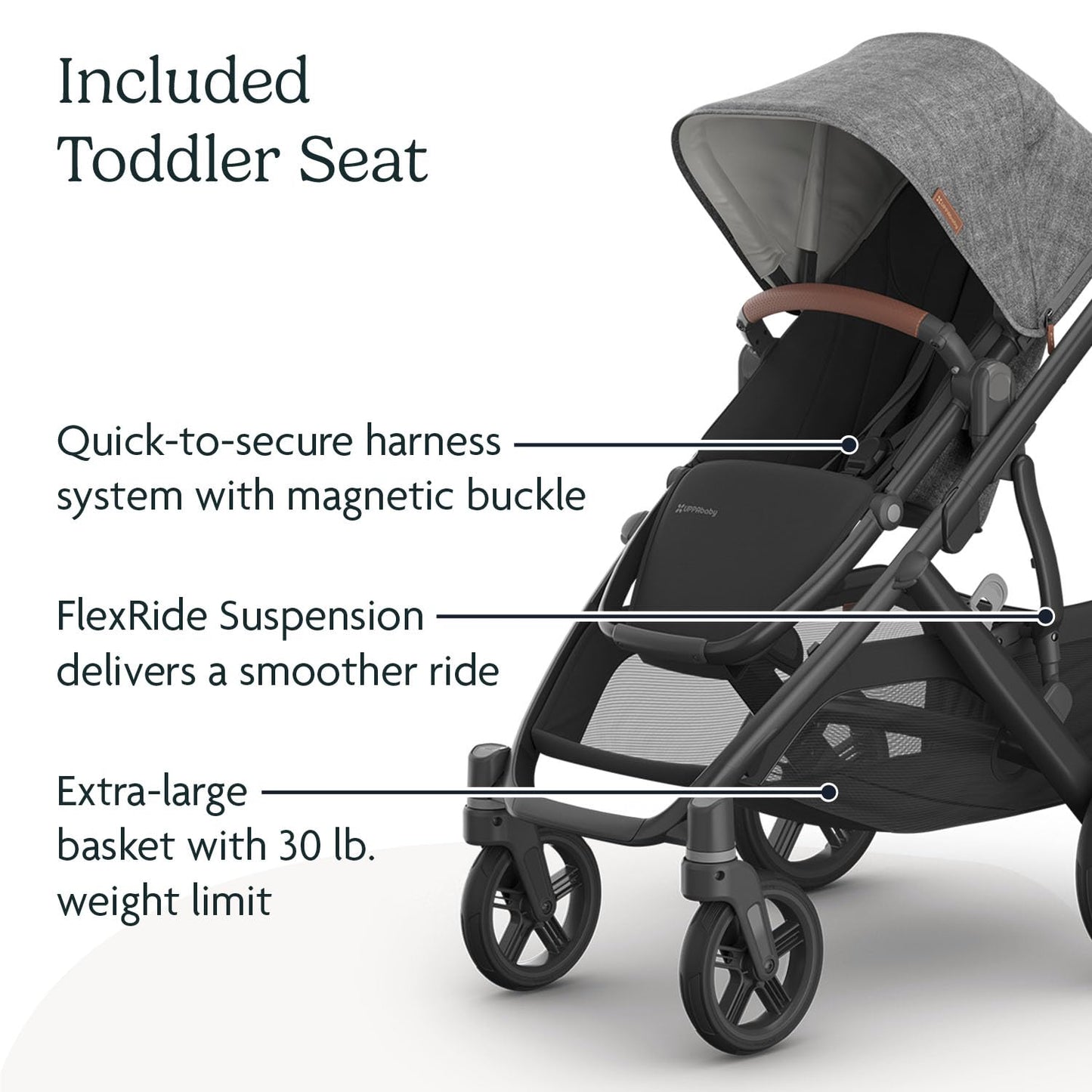 UPPAbaby Vista V3 convertible stroller for baby and toddler with all-wheel suspension, large basket, in charcoal/Carbon frame, front view