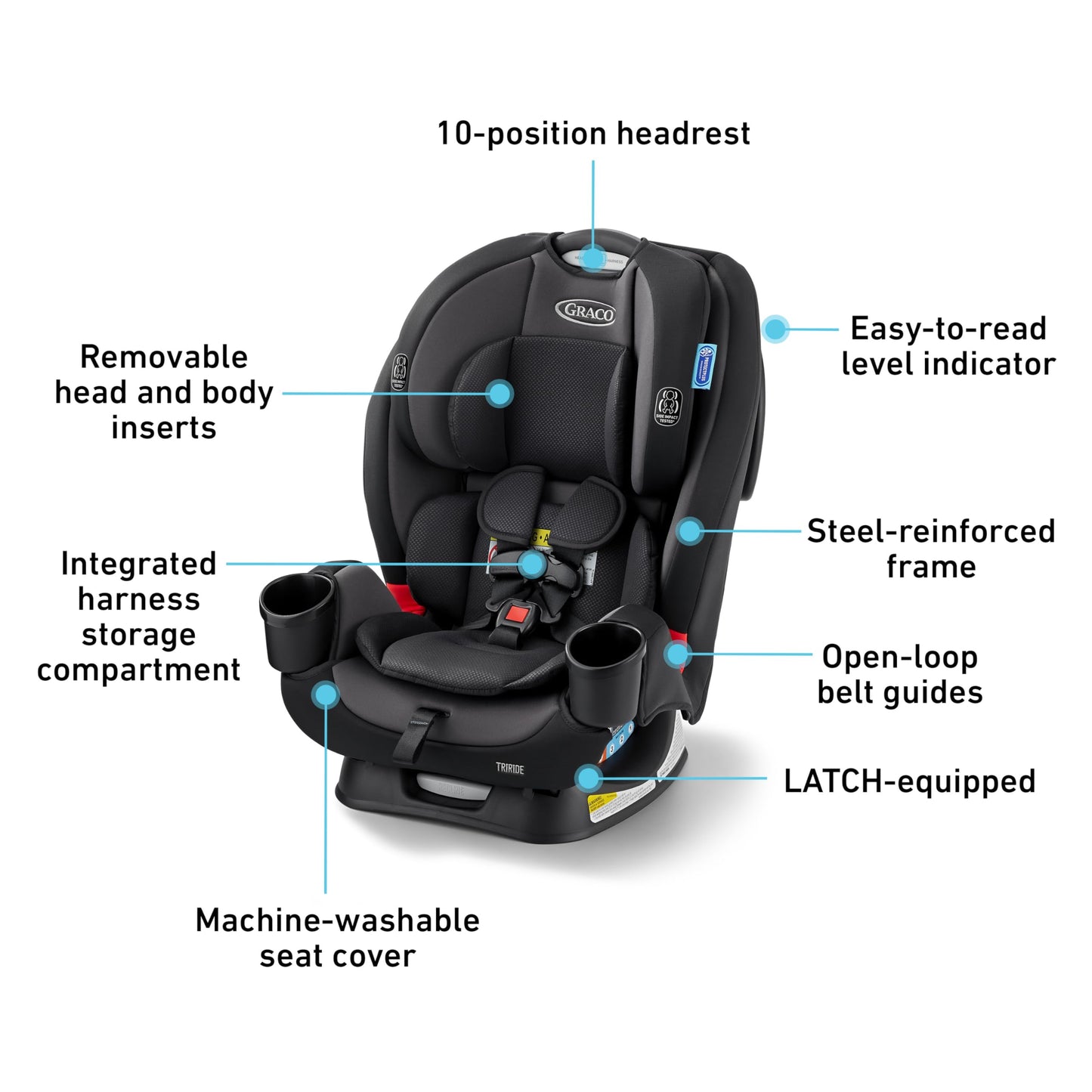 Graco TriRide 3in1 Car Seat Kipling Rear Facing to Booster With Adjustable Headrest
