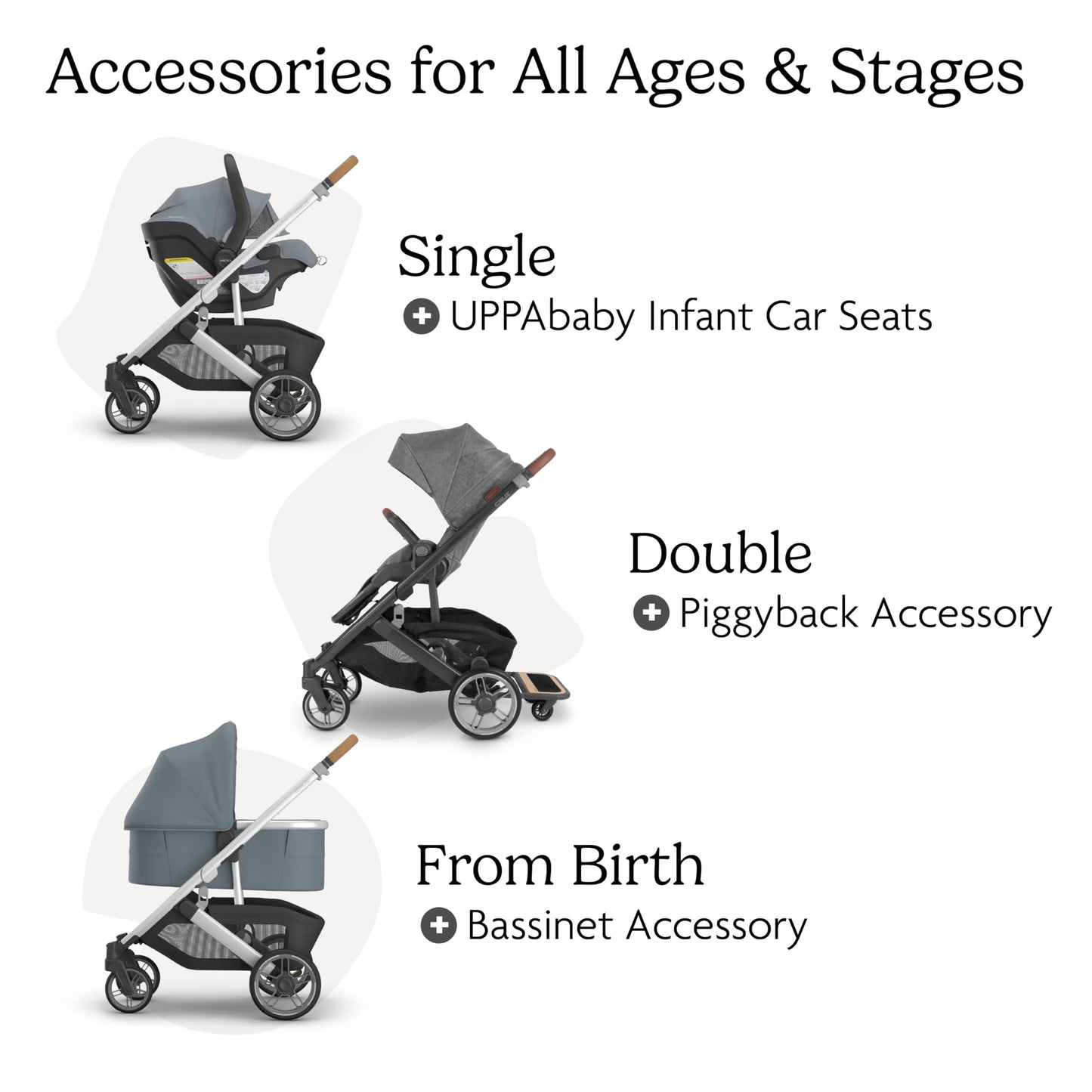 UPPAbaby Cruz V3 stroller in Greyson with charcoal mélange fabric, reversible seat, infant insert, car seat compatibility, and rain shield