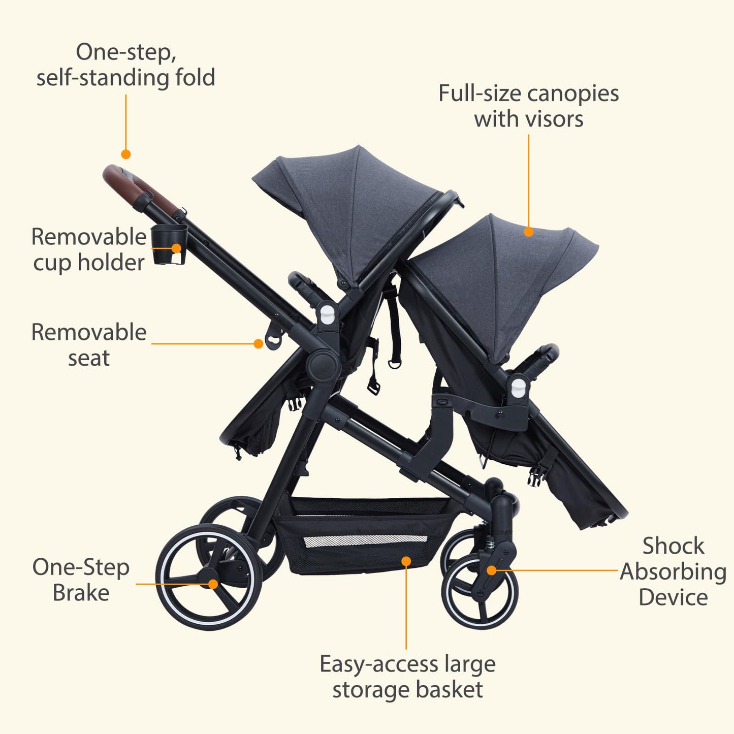 Dark grey tandem double stroller for twins with reversible seats, adjustable canopy, 5-point harness, large storage, and one-hand fold.
