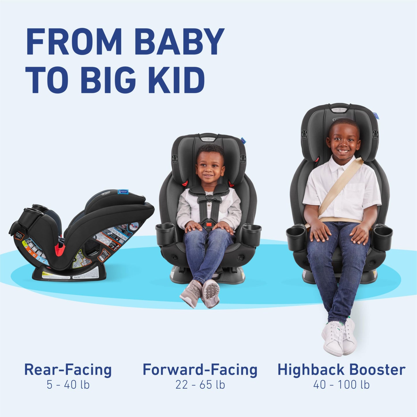 Graco TriRide 3in1 Car Seat Kipling Rear Facing to Booster With Adjustable Headrest