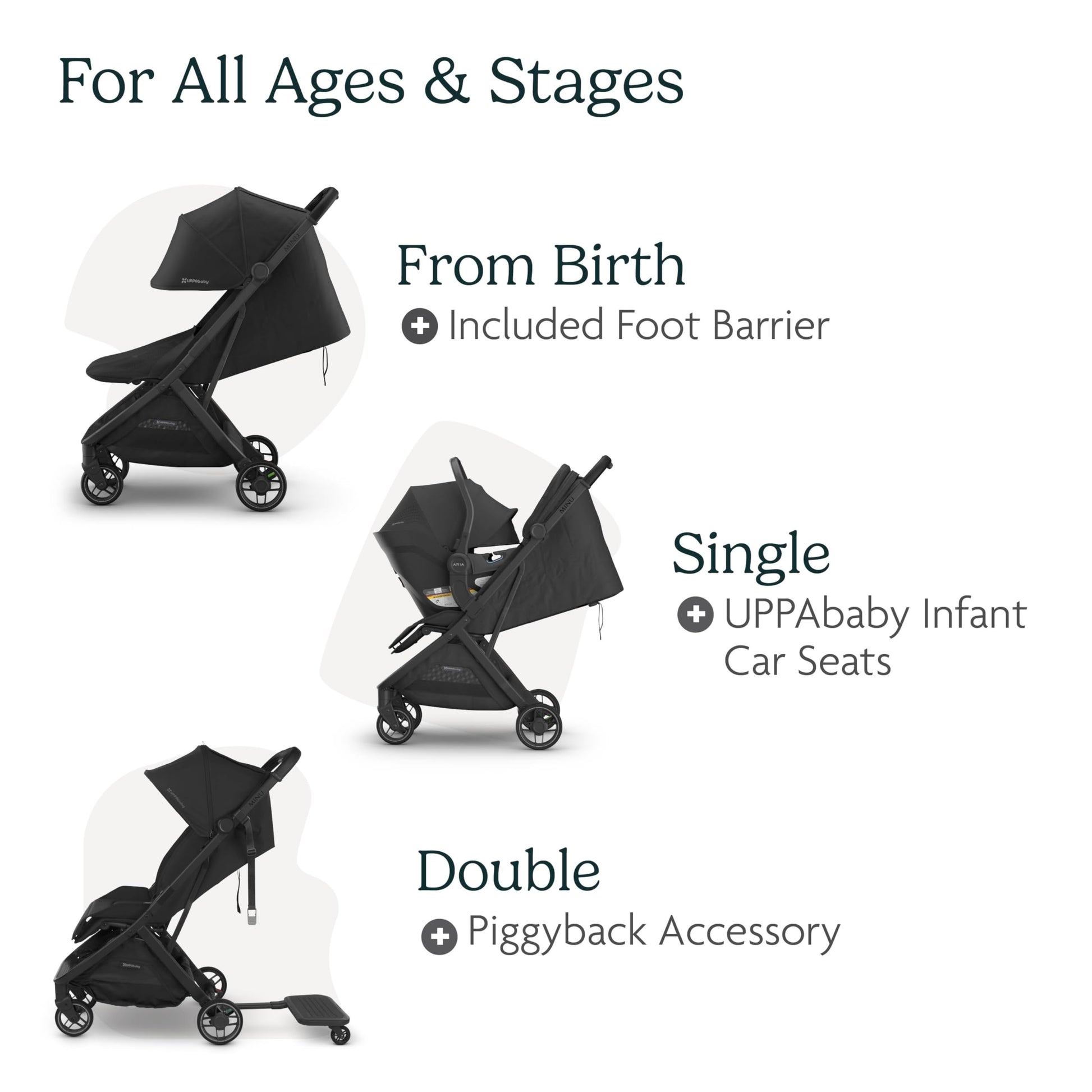 UPPAbaby Minu V3 travel stroller in greyson charcoal mélange with carbon frame and saddle leather, featuring lightweight, compact design.