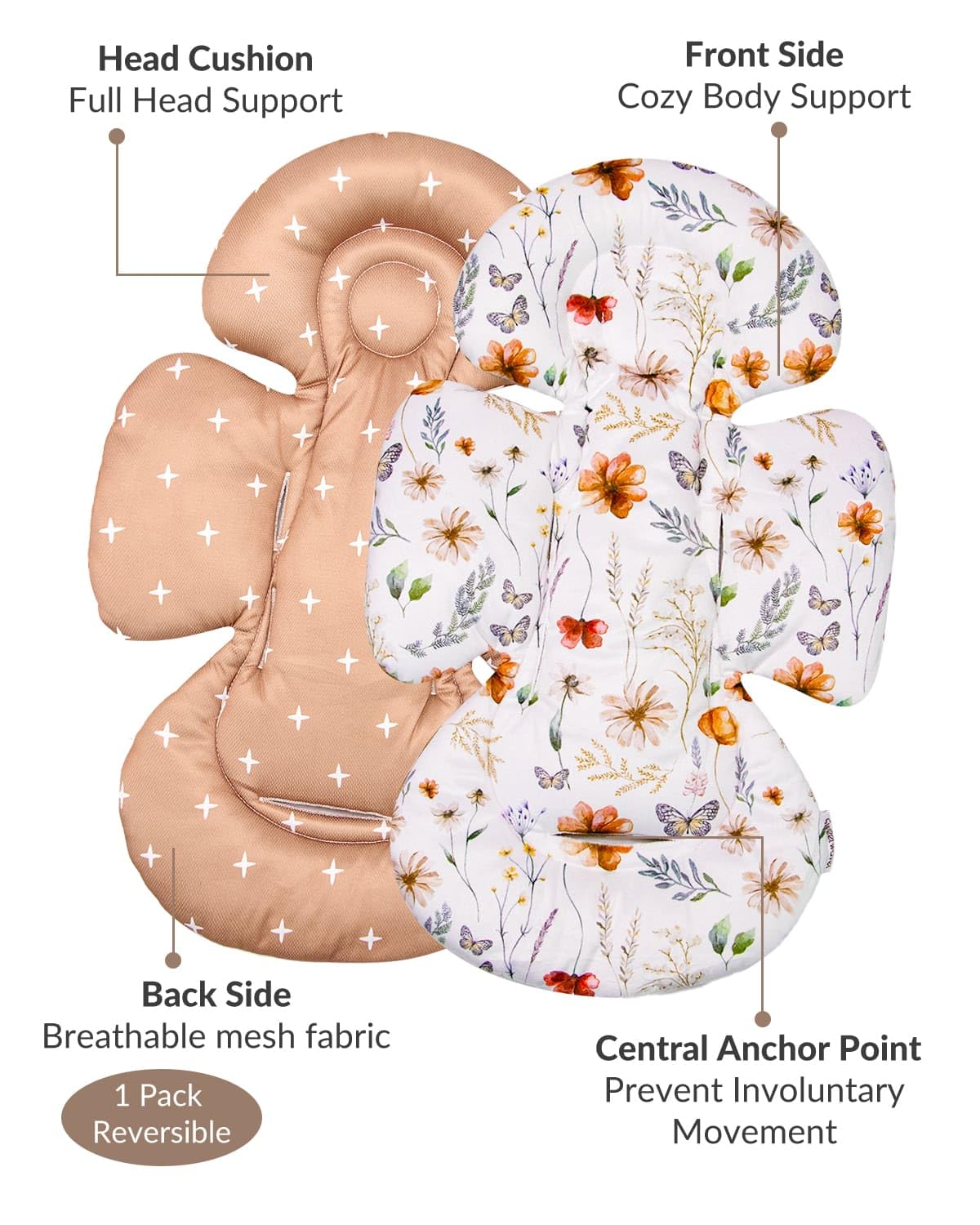 WUY-02B Newborn Infant Car Seat and Swing Insert Head Body Support
