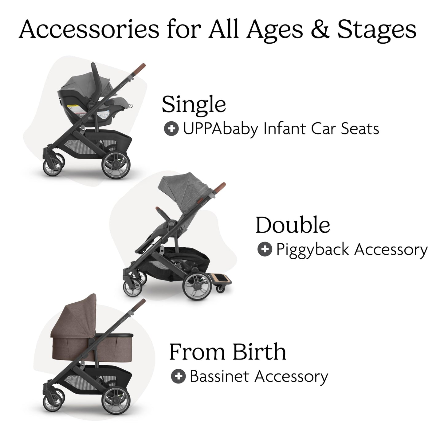 UPPAbaby Cruz V3 stroller with full-size reversible seat, infant insert, car seat compatibility, and greyson color with shields