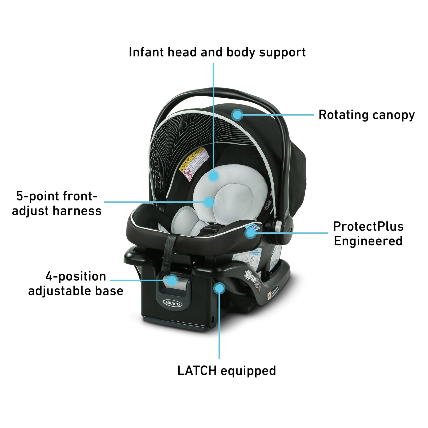 Graco SnugRide Lite LX Infant Car Seat Lightweight Rear Facing For Babies 4 To 30 Lb With Four Position Base LATCH