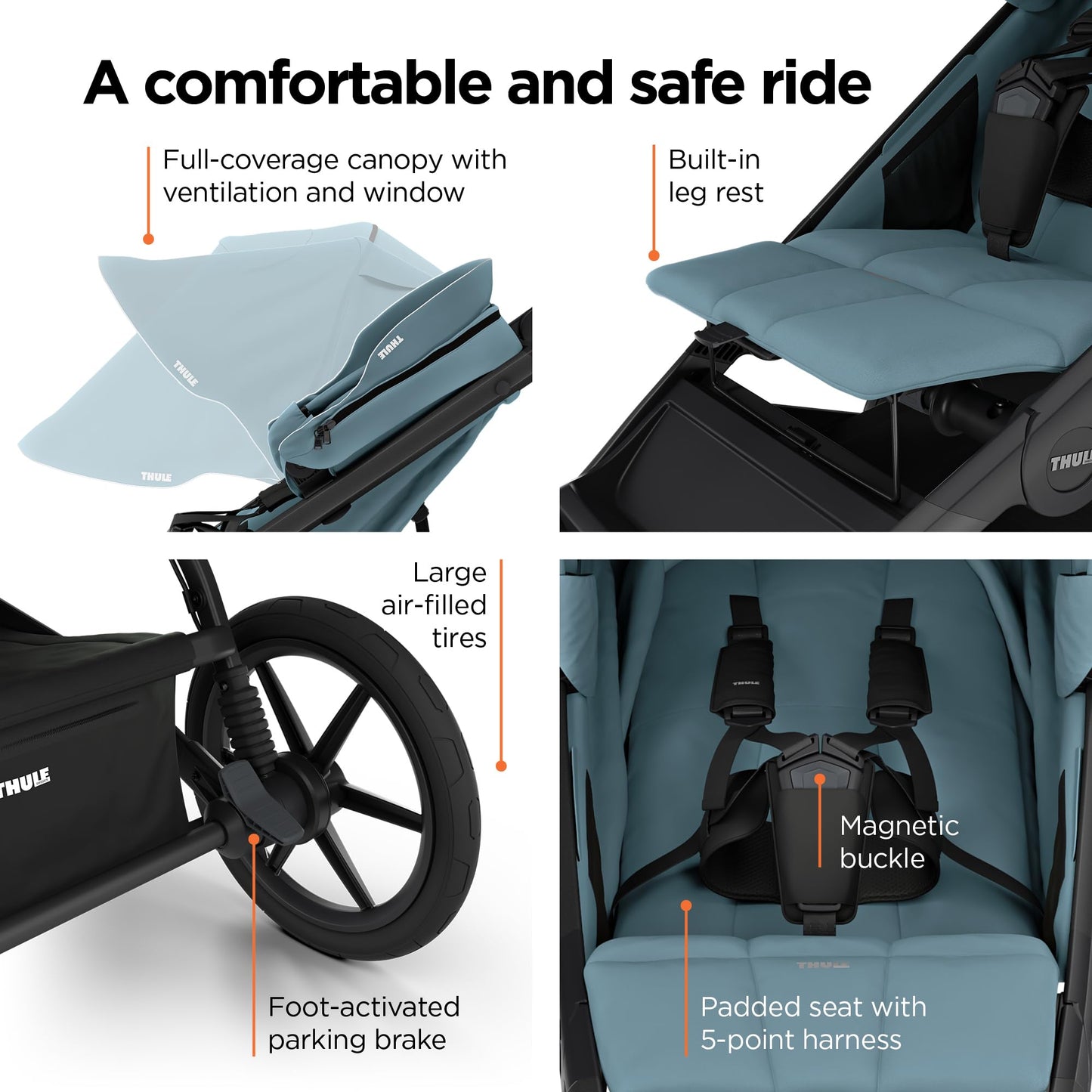 Thule Urban Glide 3 Double All-Terrain Stroller Lightweight With Air-Filled Tires And Suspension