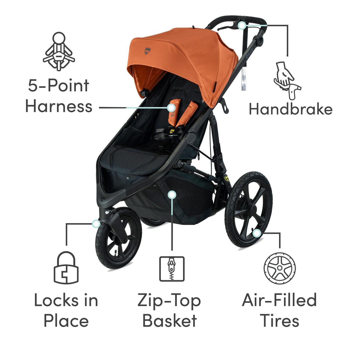 Wayfinder Jogging Stroller With Independent Dual Suspension