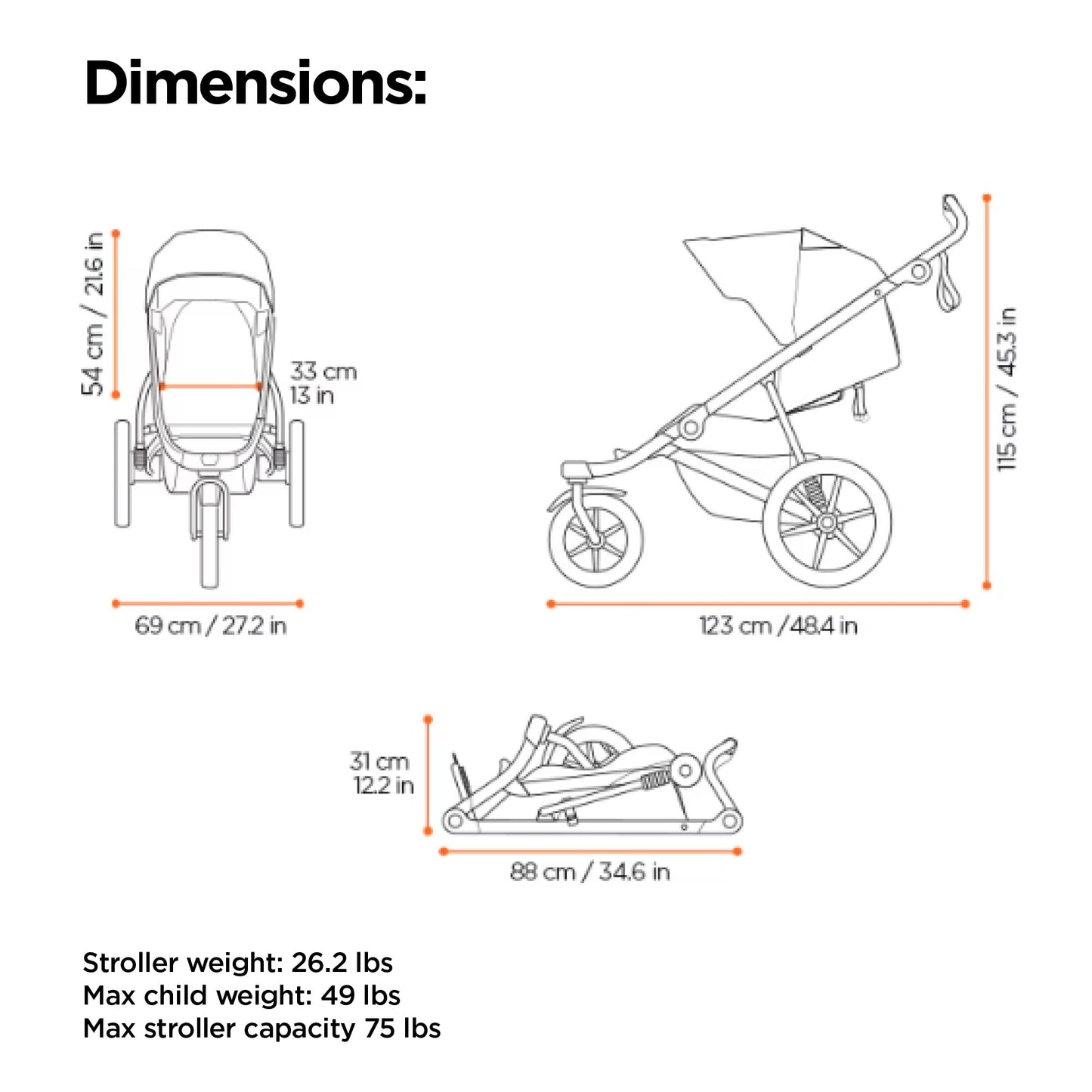 Thule Urban Glide 3 Double All-Terrain Stroller Lightweight With Air-Filled Tires And Suspension