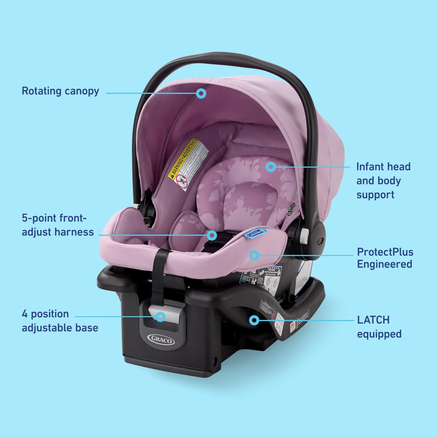 Graco SnugRide Lite LX Infant Car Seat Lightweight Rear Facing For Babies 4 To 30 Lb With Four Position Base LATCH