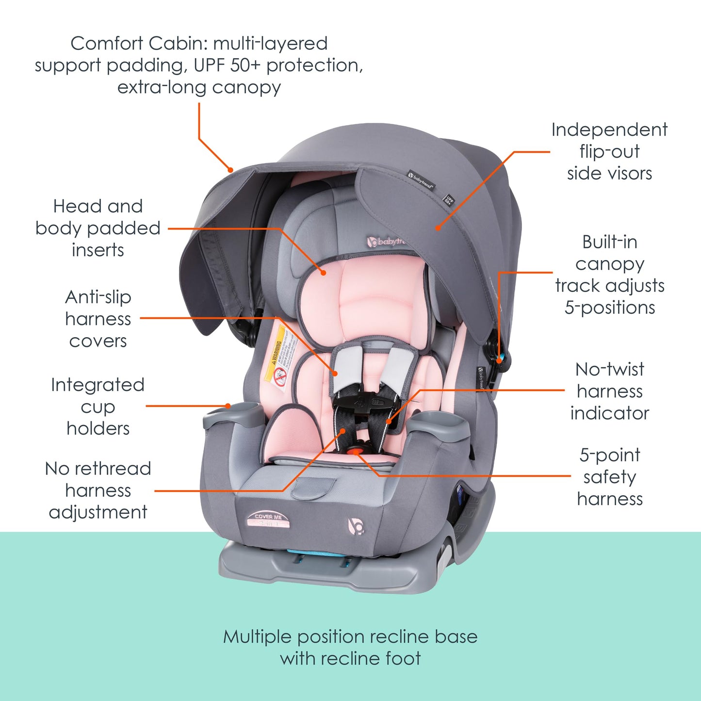 Baby Trend Cover Me 4 In 1 Convertible Car Seat Built In Canopy
