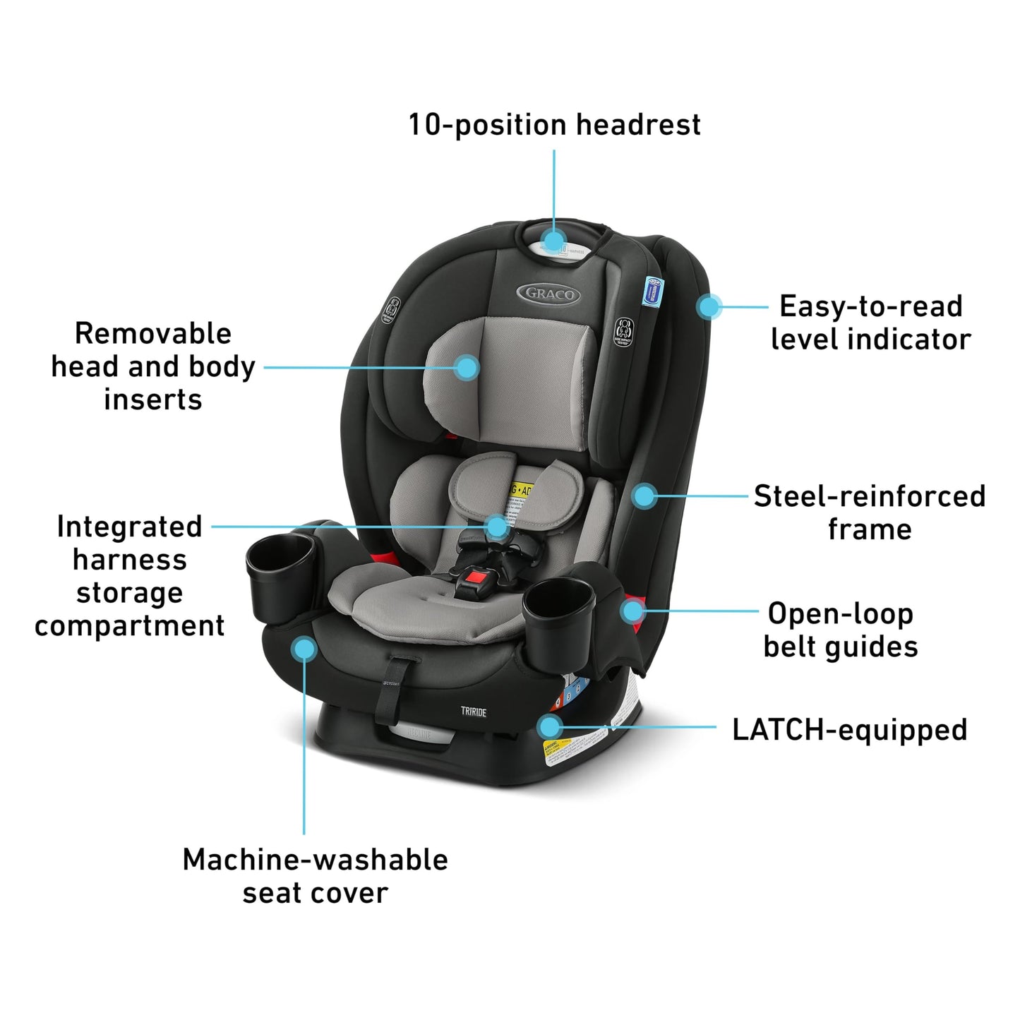 Graco TriRide 3in1 Car Seat Kipling Rear Facing to Booster With Adjustable Headrest