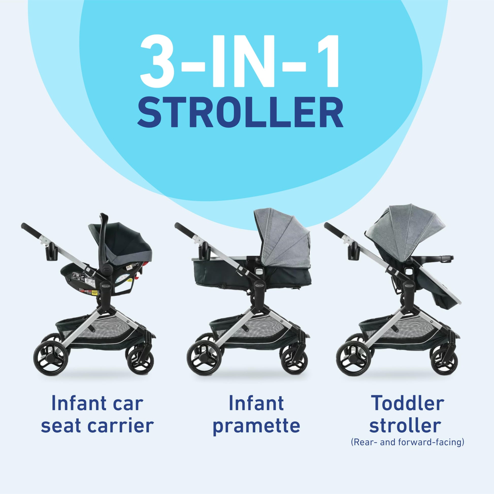 Graco Modes Nest 3-in-1 travel system with infant SnugRide DLX car seat and toddler stroller, featuring adjustable slide mechanism.