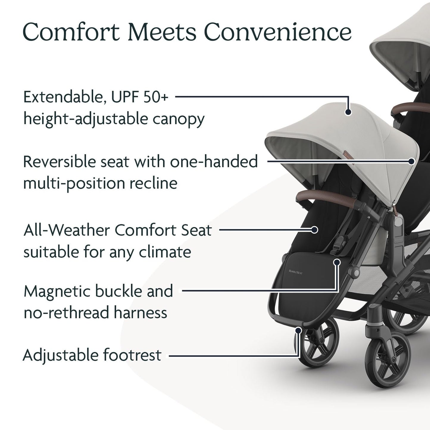UPPAbaby RumbleSeat V3 second lower seat in Declan color with all-weather cover, magnetic buckle, and included adapters on silver frame