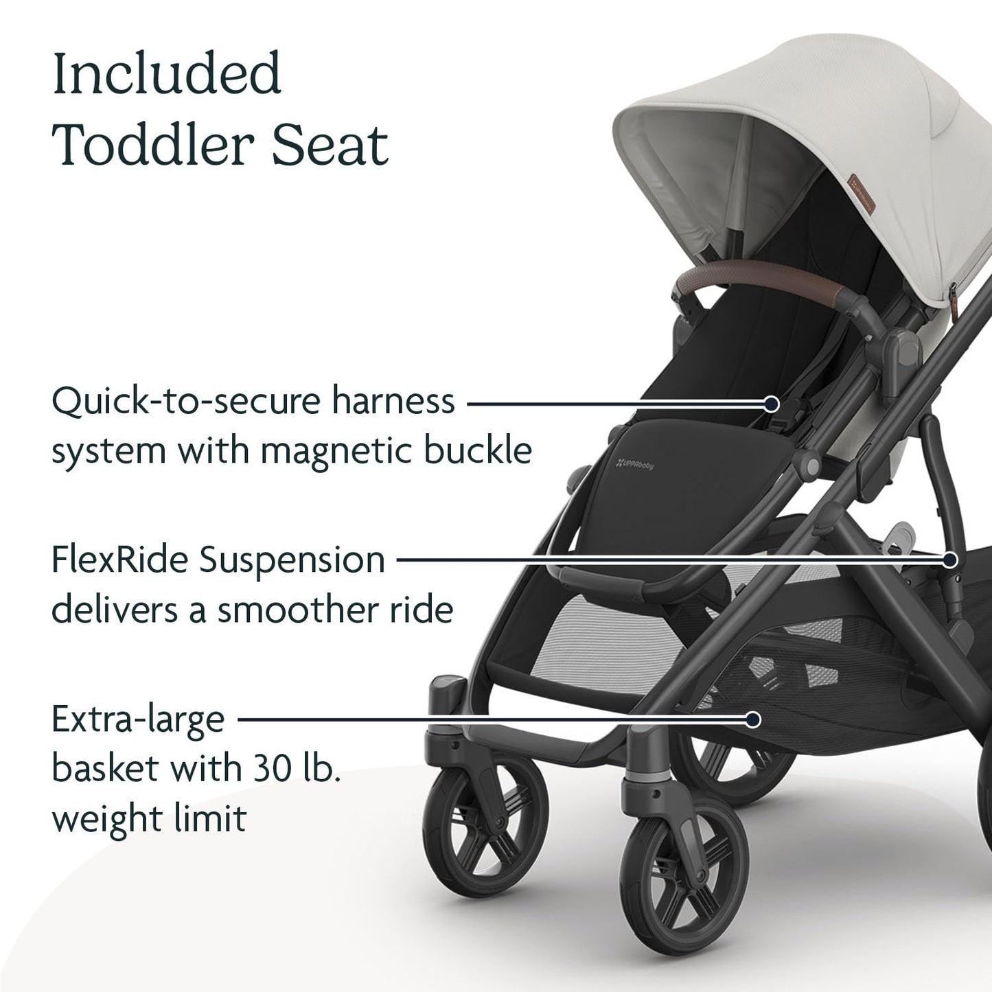 UPPAbaby Vista V3 convertible stroller in Charcoal/Carbon with all-wheel suspension and large basket, suitable for baby and toddler.