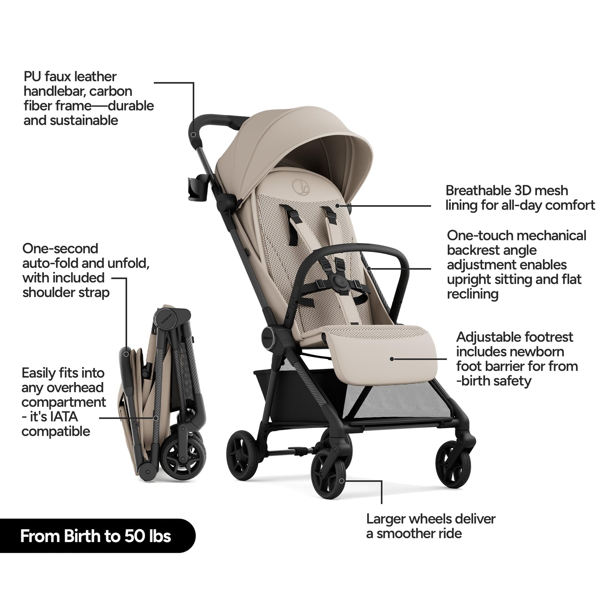 Mompush Nexis Carbon travel stroller by My Store, ultra-lightweight 11.5 lbs with auto-fold, full recline, airplane carry-on size