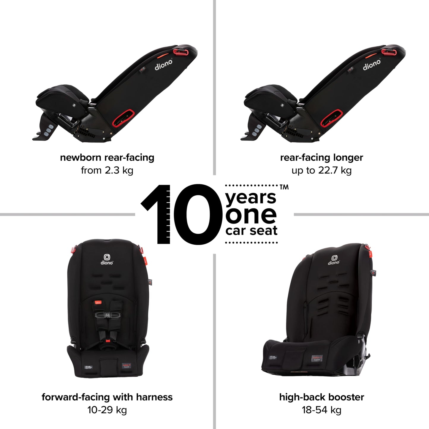 Diono Radian 3R Convertible Car Seat All In One Slim Fit 3 Across