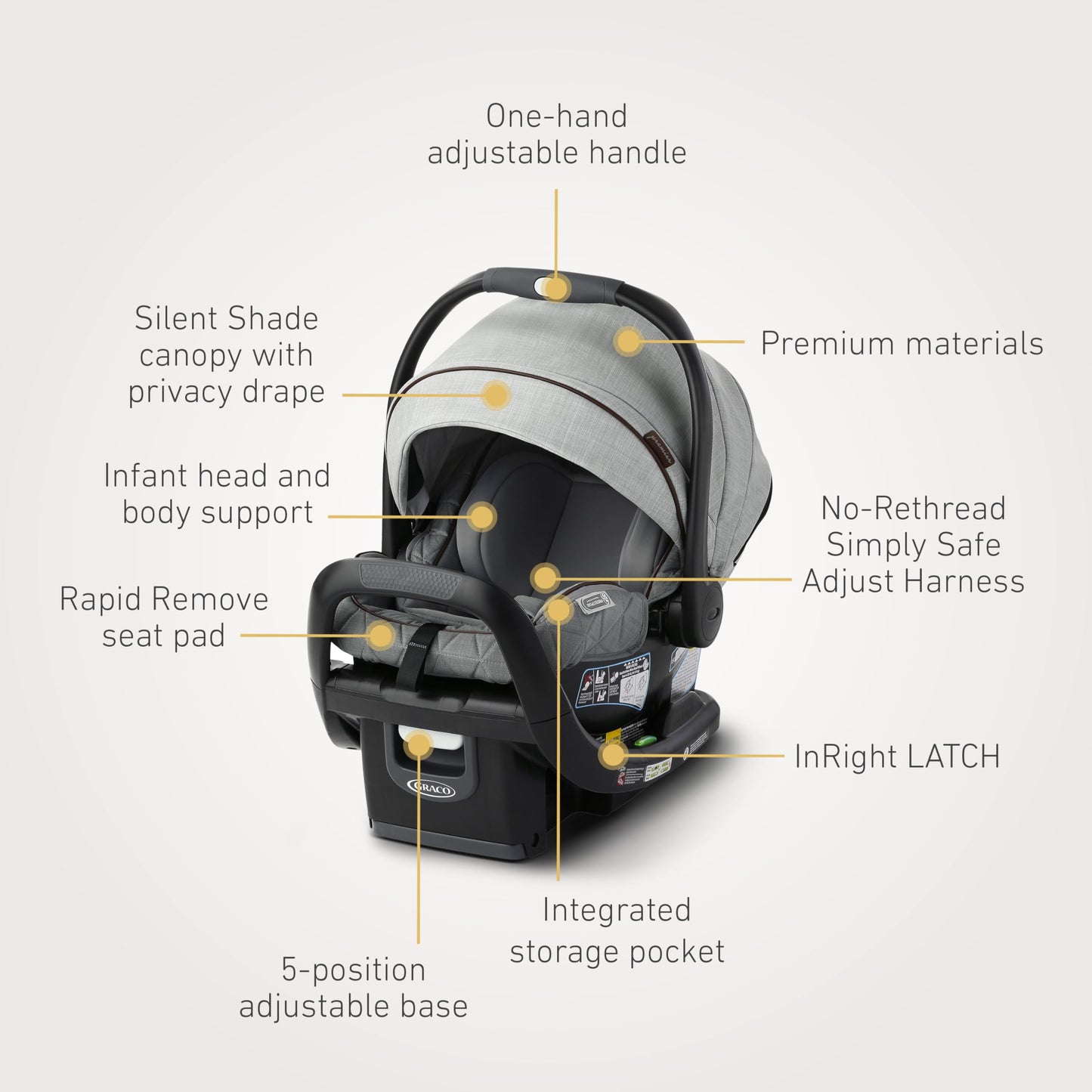 Graco SnugRide SnugFit Infant Car Seat Anti Rebound Bar for Safety
