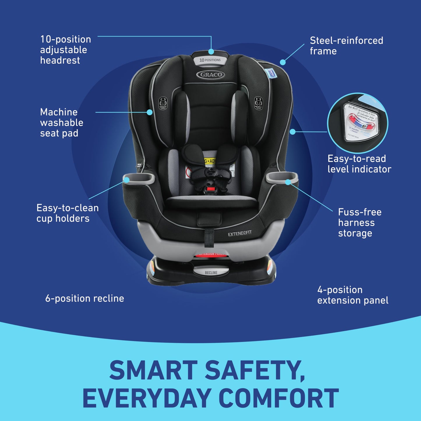 Graco Extend2Fit convertible baby car seat in Gotham color with adjustable extension panel for extra legroom, rear and forward facing