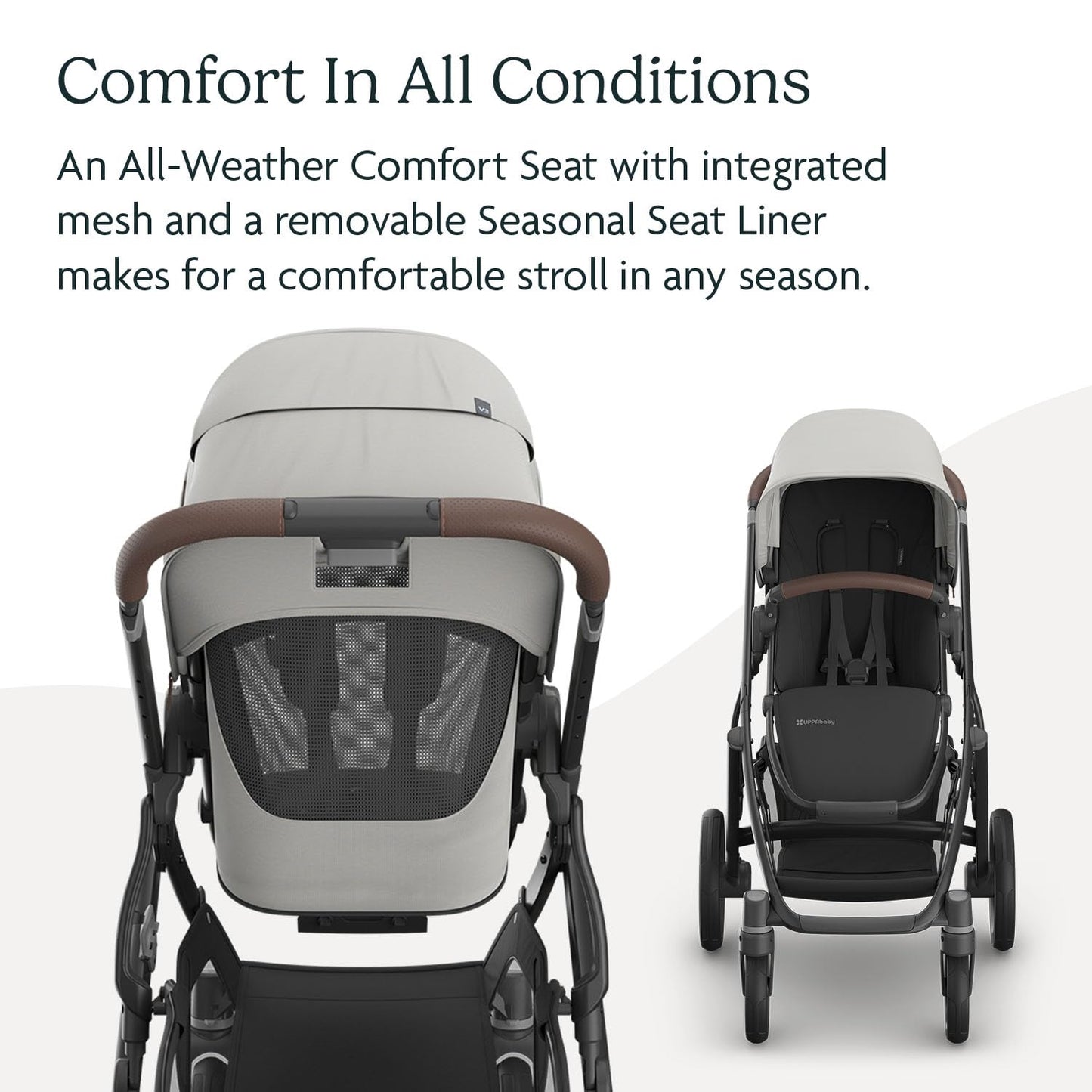 UPPAbaby Vista V3 convertible stroller for baby and toddler, Charcoal/Carbon frame, all-wheel suspension, XL basket, travel system compatible
