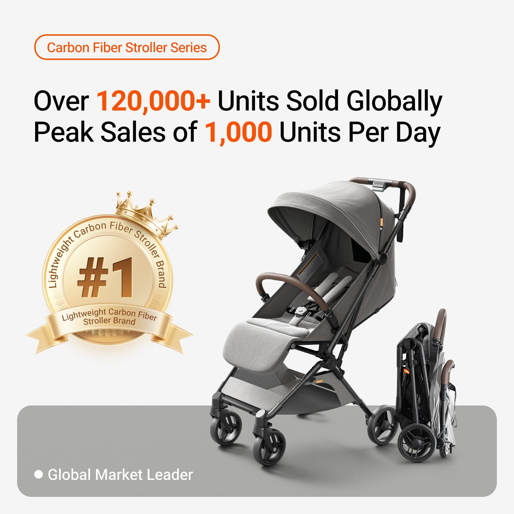 Lightweight MAMAZING Ultra Air baby travel stroller with carbon fiber frame, one-handed fold, suitable for toddlers and airline travel.