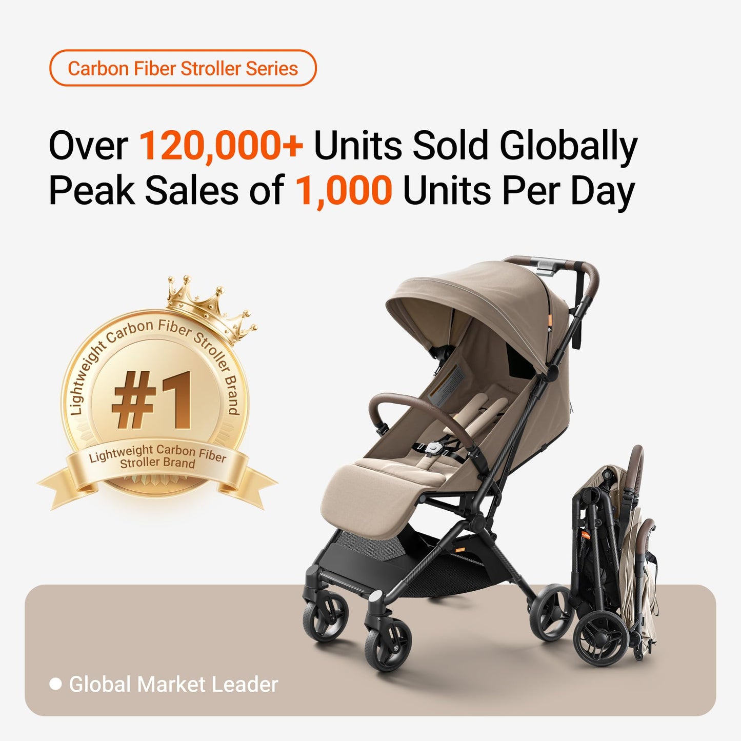 Lightweight MAMAZING Ultra Air baby travel stroller with carbon fiber frame, compact fold, suitable for toddlers, airplane-friendly.