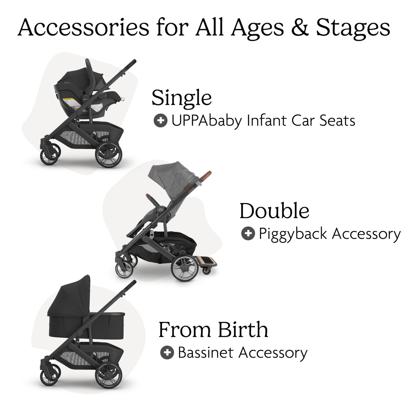 UPPAbaby Cruz V3 stroller in Greyson with charcoal frame, reversible seat, infant insert, and included rain and bug shields.