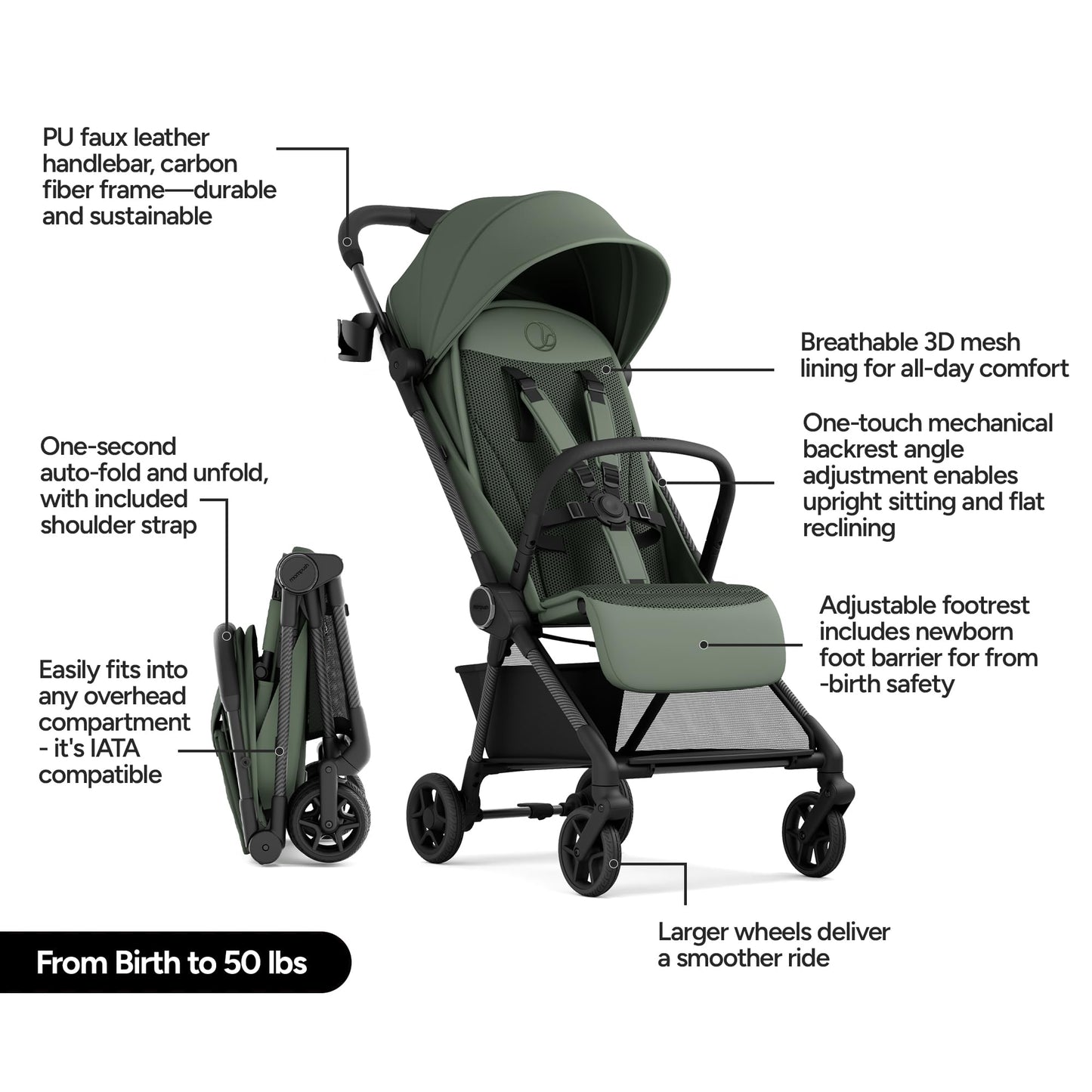 Mompush Nexis Carbon travel stroller by My Store, lightweight 11.5 lbs, compact, auto-fold, one-hand recline, airplane approved.