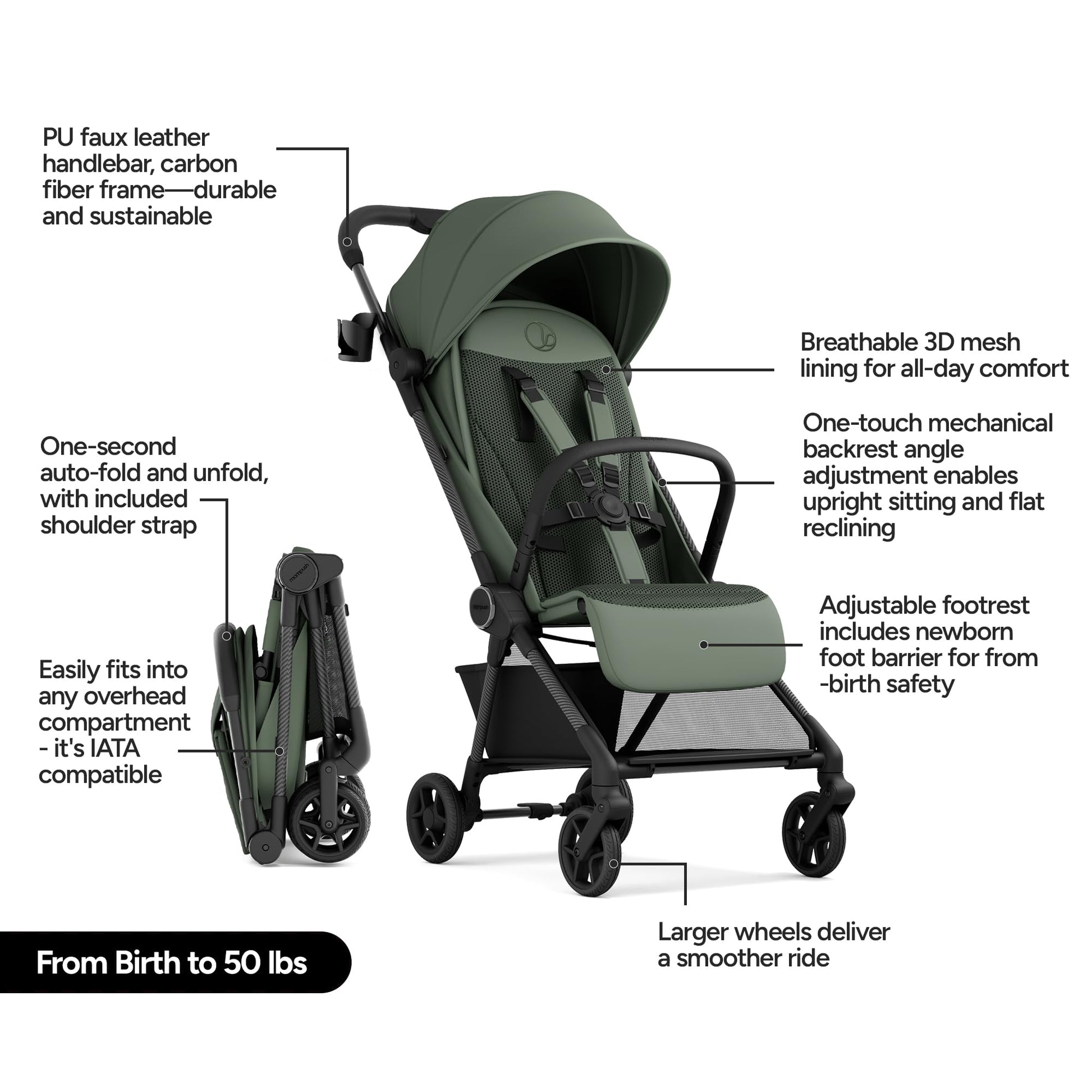 Mompush Nexis Carbon travel stroller by My Store, lightweight 11.5 lbs, compact, auto-fold, one-hand recline, airplane approved.