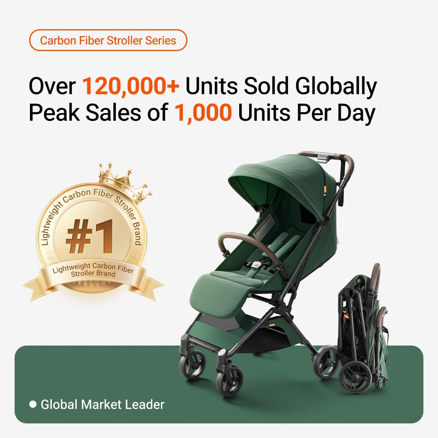 Lightweight MAMAZING Ultra Air baby travel stroller with carbon fiber frame, compact fold, suitable for toddlers and easy one-handed use.