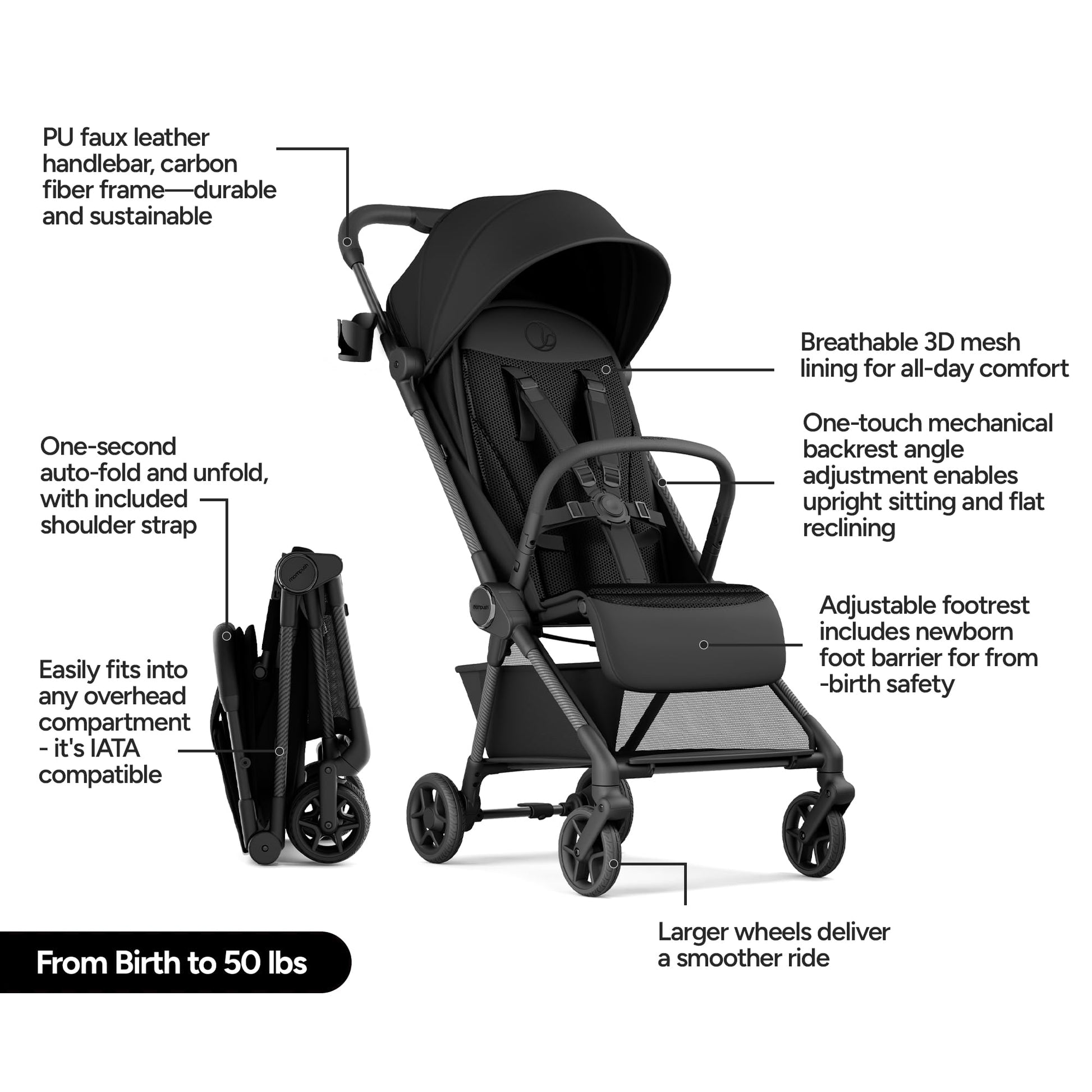 Mompush Nexis Carbon travel stroller, lightweight 11.5 lbs, compact, auto-fold, one-hand recline, suitable from birth to 50 lbs.
