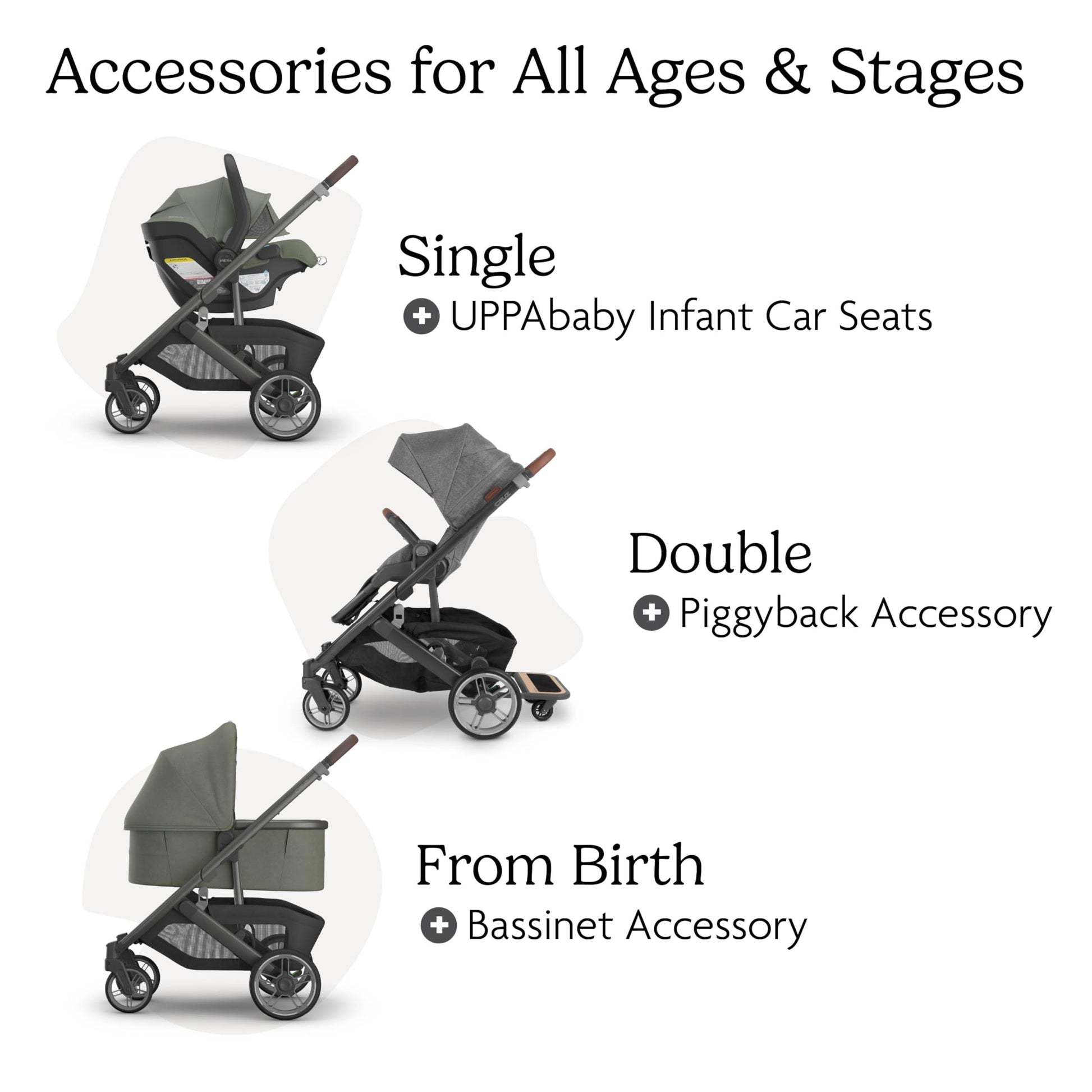 UPPAbaby Cruz V3 stroller in Greyson with reversible seat, infant insert, bug and rain shields, charcoal mélange fabric.