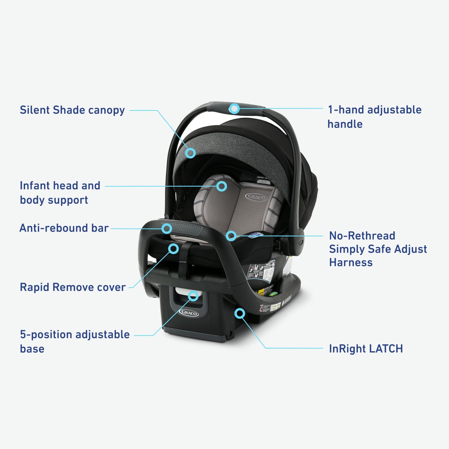 Graco SnugRide SnugFit Infant Car Seat Anti Rebound Bar for Safety