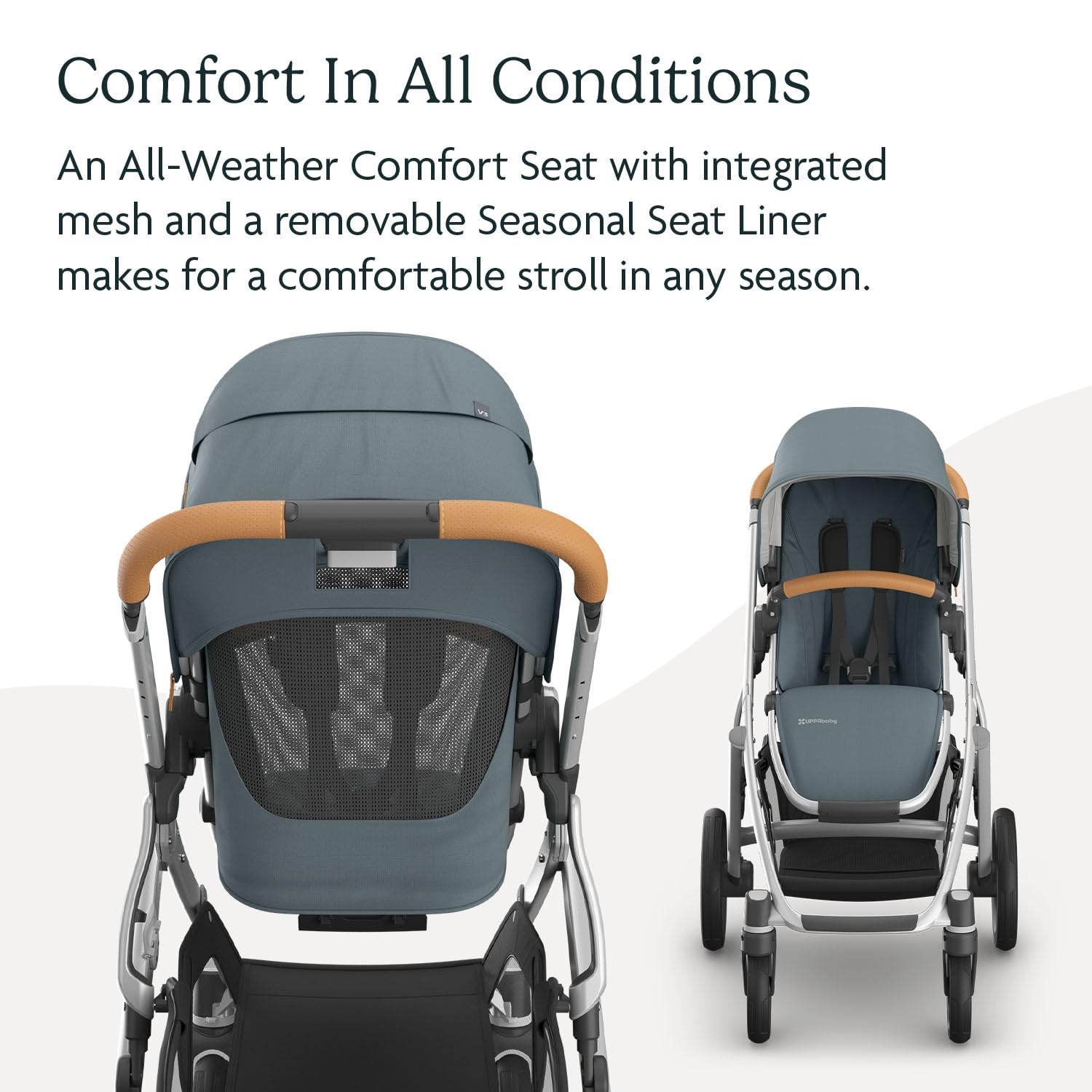 UPPAbaby Vista V3 convertible stroller in charcoal with all-wheel suspension and large basket, suitable for baby and toddler.