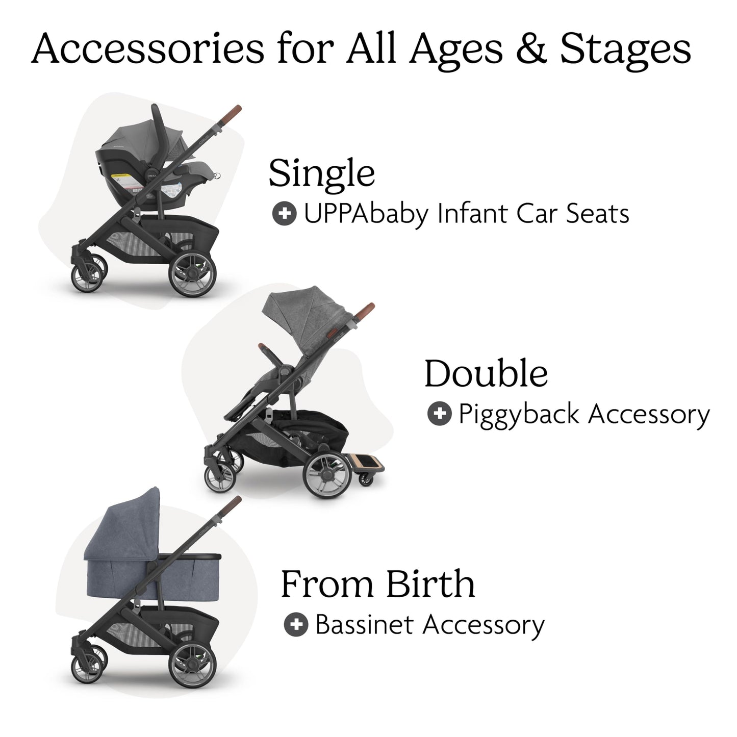 UPPAbaby Cruz V3 stroller with reversible seat, infant insert, car seat compatibility, greyson color, and included shields.